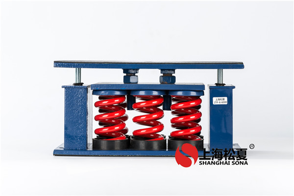 弹簧减震器的运用范畴